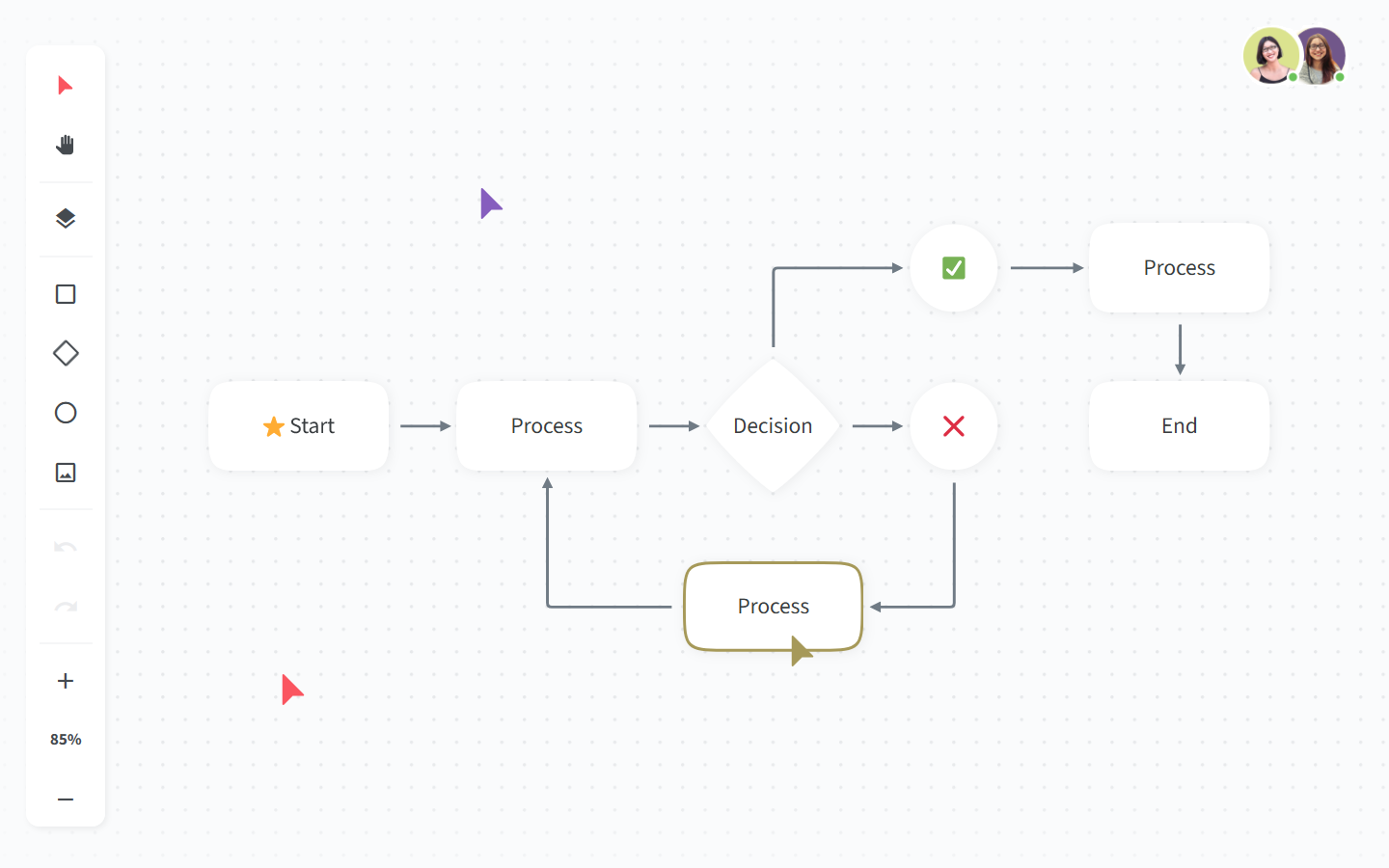 nuclino-canvas-diagrams