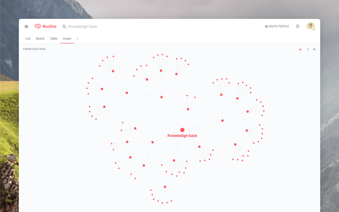 nuclino-improved-graph_outline