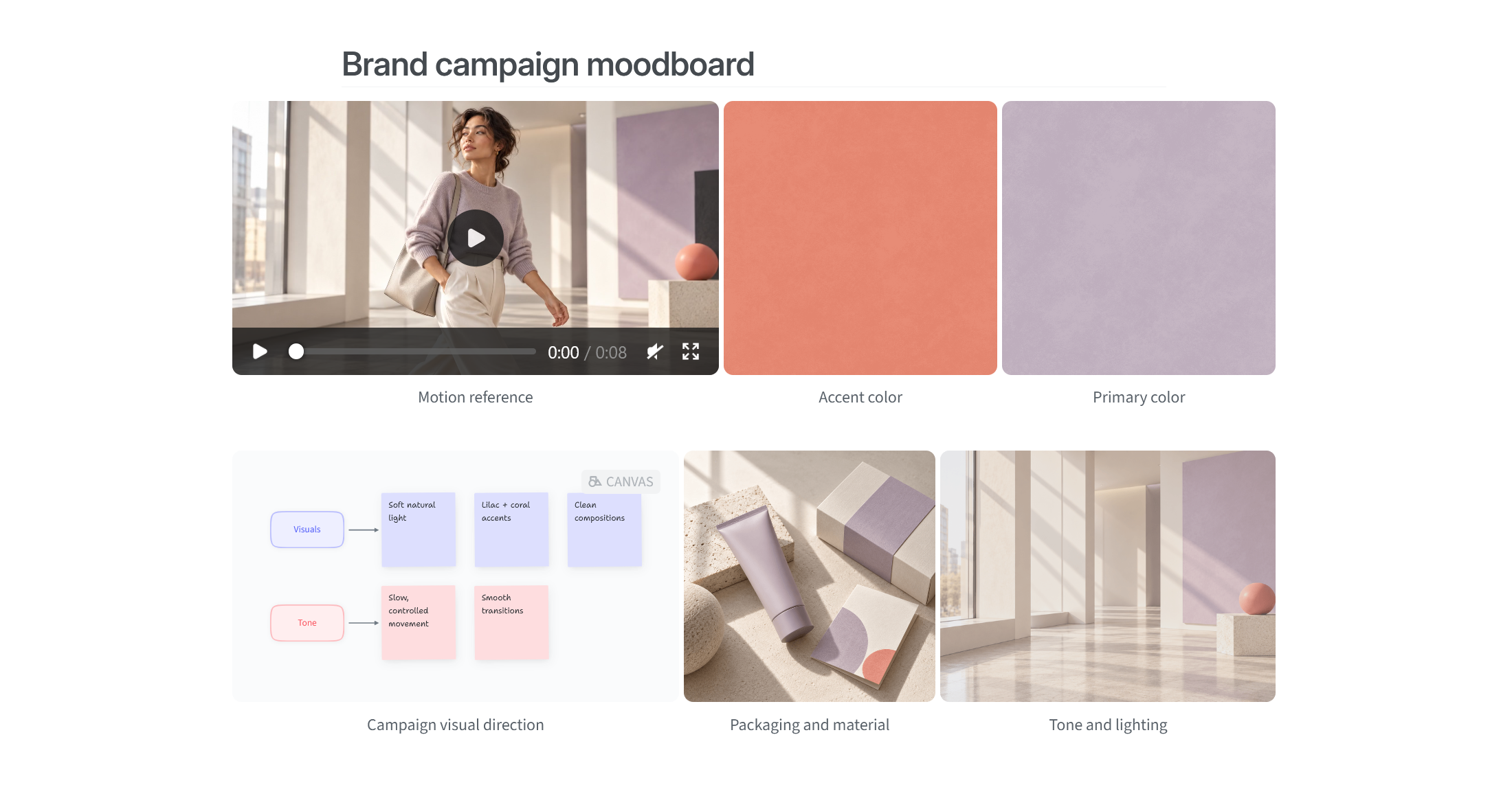 videos-in-grids