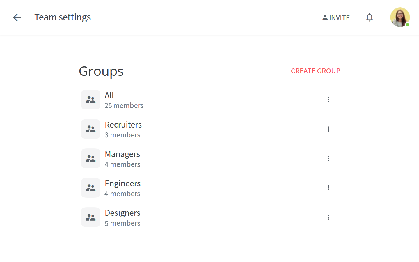 nuclino-groups_outline