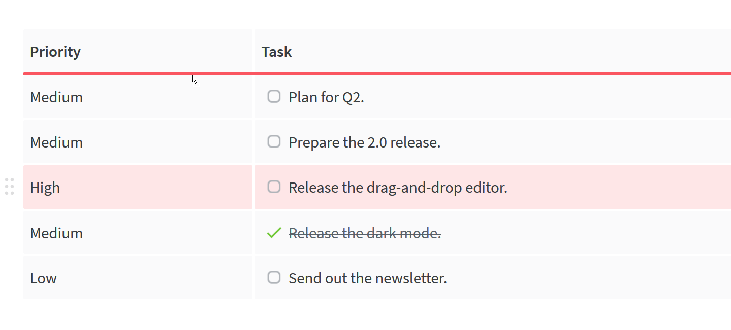 nuclino-drag-and-drop-table-rows